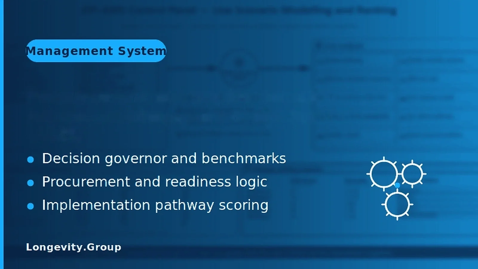 Procurement and Implementation Advanced Management System (AMS)